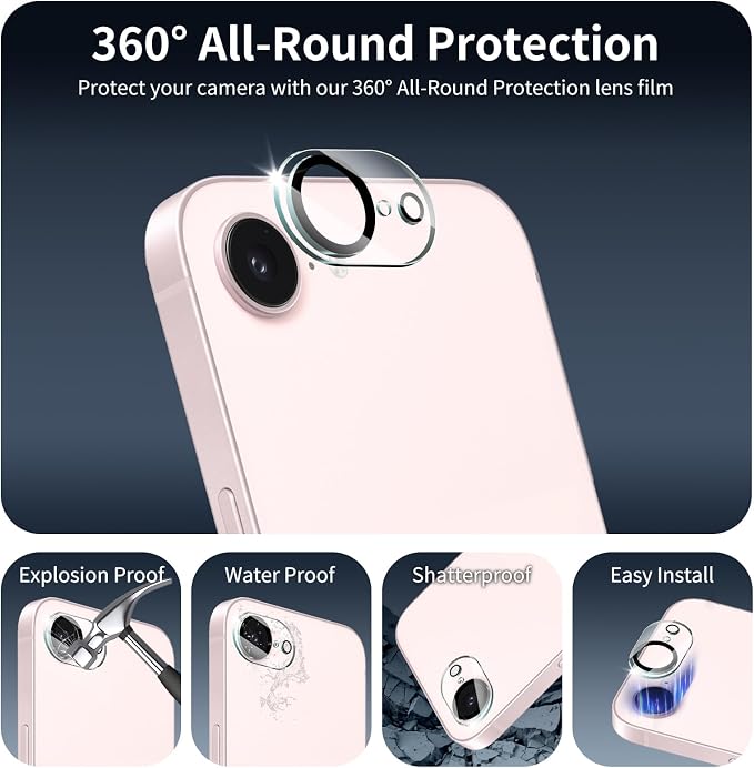 3+3-Pack, Privacy Screen Protector and Camera Lens Protector - Image 6