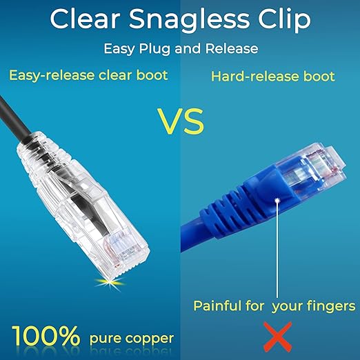 Rapink Patch Cables Cat6/ Cat6a 3ft Slim, Cat6a Ethernet Patch Cable 10G Support - Image 5