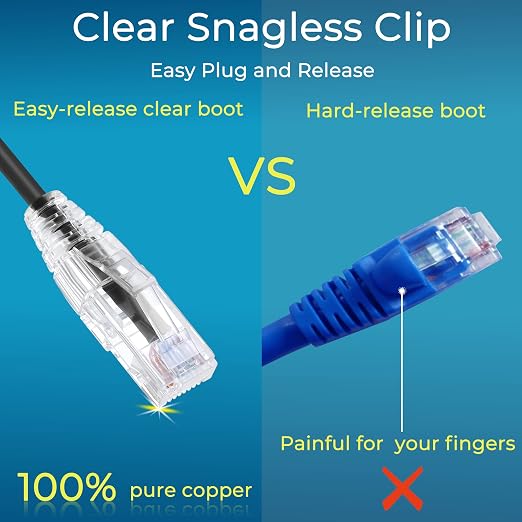 Rapink Patch Cables Cat6/ Cat6a 0.5ft Slim, Cat6a Ethernet Patch Cable 10G - Image 5