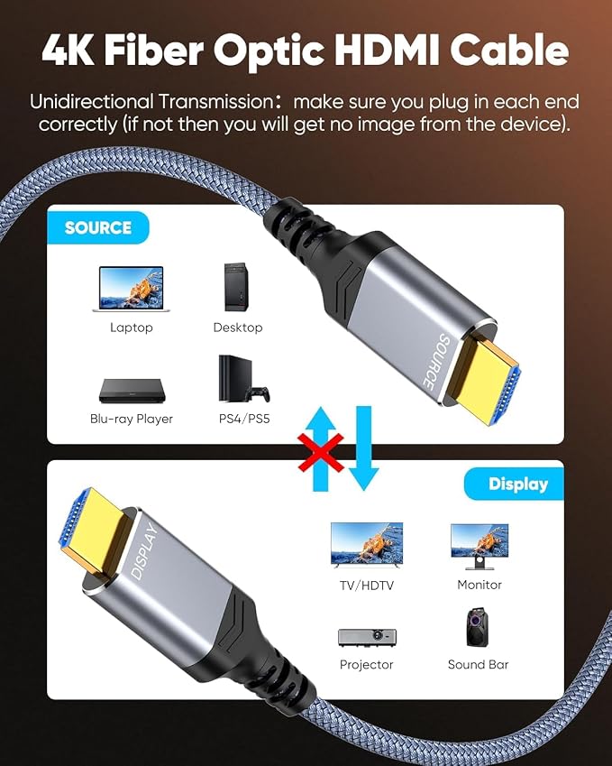 Highwings 4K Fiber Optic HDMI Cable 50FT Long - Image 3