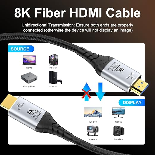 Fiber Optic HDMI Cable 80FT, 8K Long HDMI 2.1 Cable, 48Gbps Ultra High Speed - Image 7