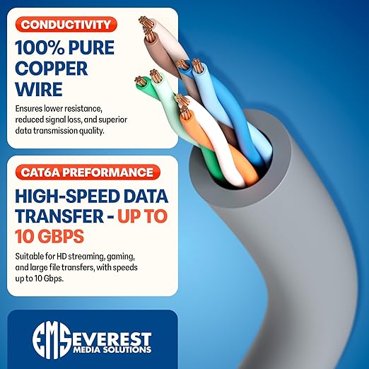 Everest Ultra Slim Cat6a Ethernet Patch Cables 6ft Gray - Image 5