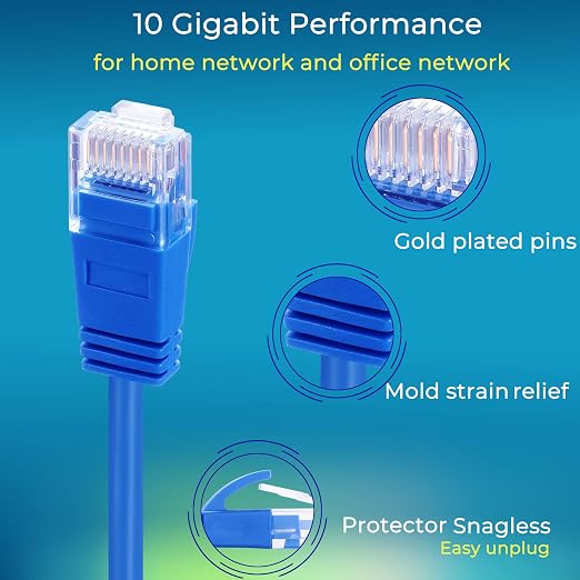 Rapink Patch Cables Cat6a 10ft Slim, Cat6a Ethernet Patch Cable 10G Support - Image 2