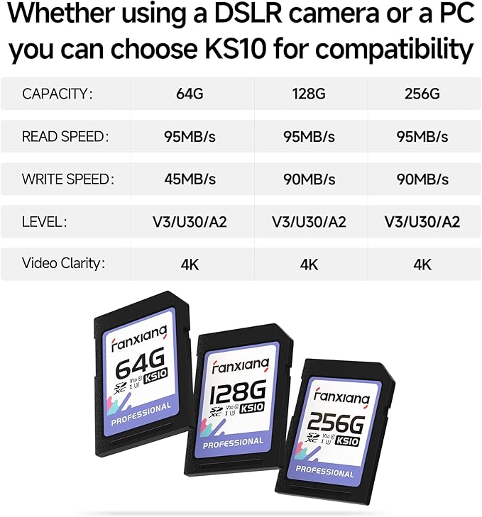 fanxiang 256GB SDXC Memory Card SD Card, Full-HD & 4K Video, - Image 7