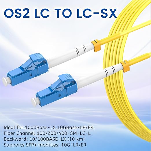 SpeedyCables- OS2 LC to LC Fiber Patch Cable 0.2M, 1G/10Gb 9/125um Single Mode - Image 3