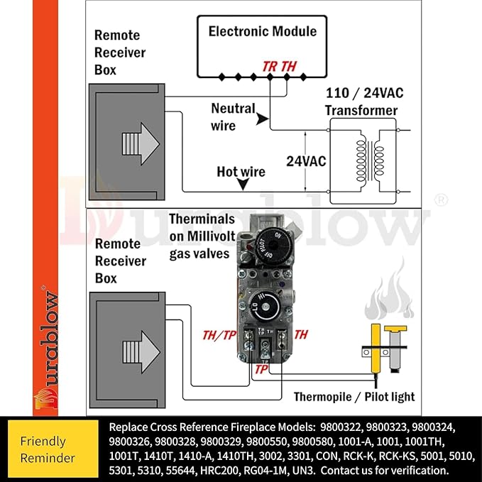 Durablow TS1003 On/Off Gas Fireplace Remote Control Kit + Thermostat + Timer - Image 3