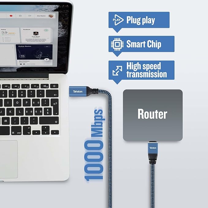 USB C to Ethernet Cable, 25Ft Type C to RJ45 Cable, USB C to Gigabit Ethernet - Image 2