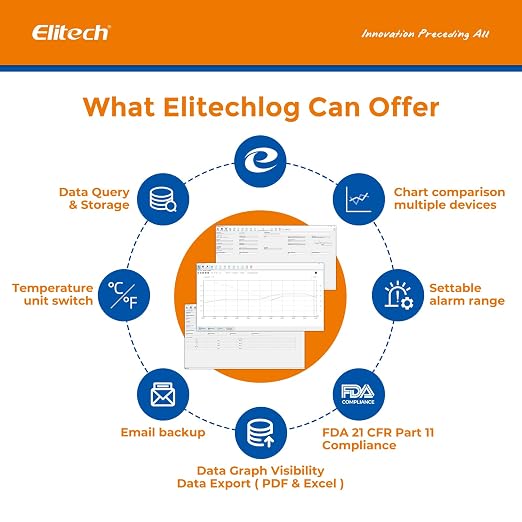 Elitech RC-5+ Digital PDF USB Temperature Data Logger Reusable Recorder - Image 8