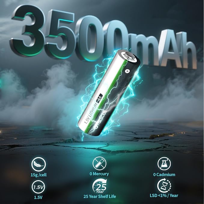 Granicell 48-Pack 3500mAh Lithium AA Batteries | 1.5V - Image 2
