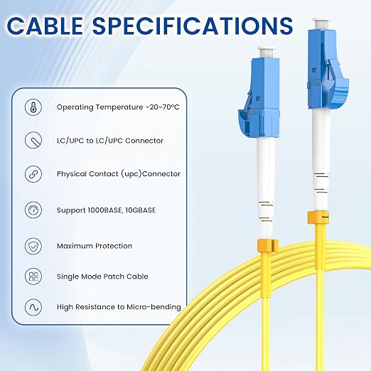 SpeedyCables- OS2 LC to LC Fiber Patch Cable 0.2M, 1G/10Gb 9/125um Single Mode - Image 5