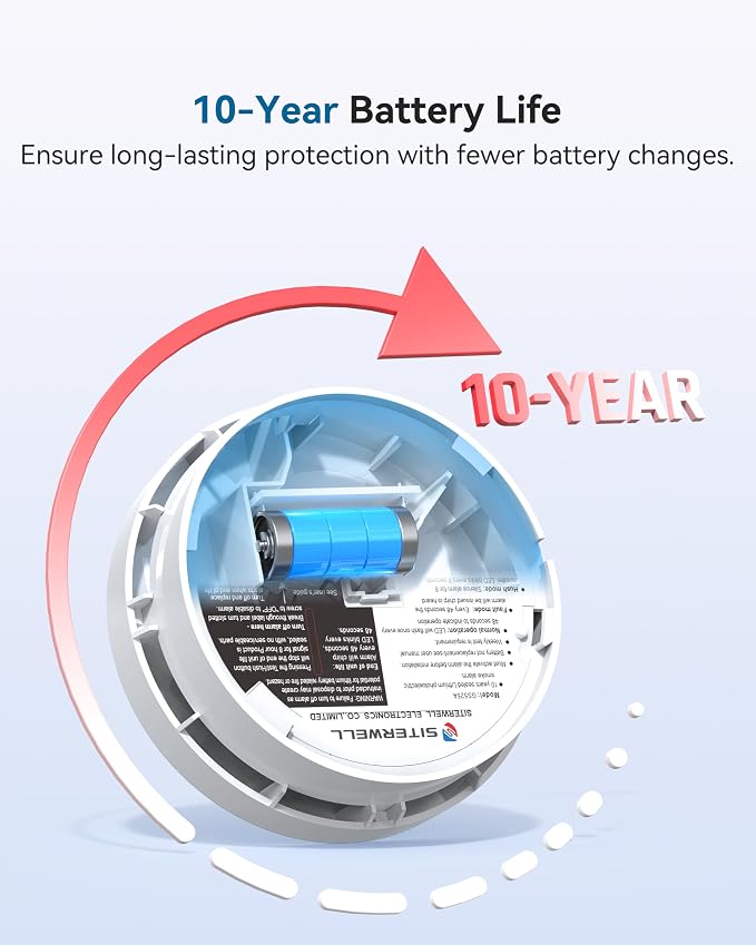 SITERWELL Smoke Detector, Smoke Detector 10 Year Battery - Image 5