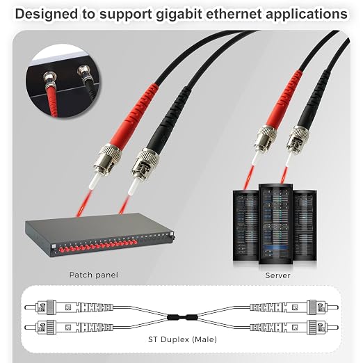 65ft / 20m Outdoor Armored OD-5mm OM1 ST to ST Fiber Cable, ST-ST Fiber Optic - Image 3