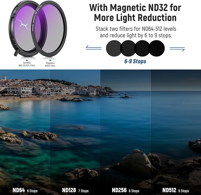 Neewer True Colors 77mm Variable ND2-32 & CPL - Image 5