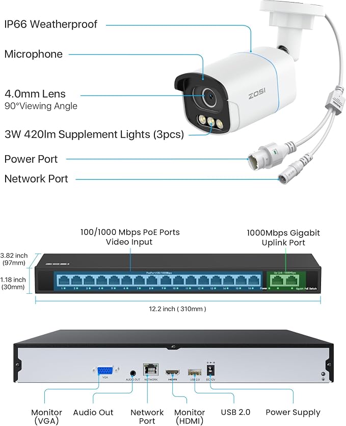 ZOSI 32CH 4K PoE Security Camera System, 16 x 8MP Full Color Night Vision - Image 8