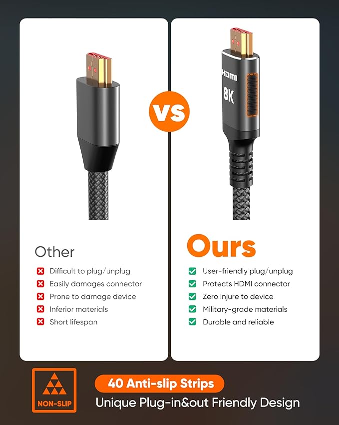 Snowkids 8K HDMI Cable 8 FT, Non-Slip Nylon Braided, 48Gbps Ultra High-Speed - Image 2