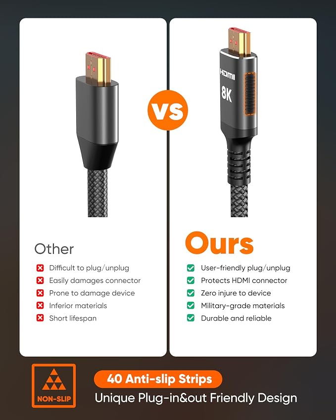 Snowkids 8K Certified HDMI 2.1 Cable 10 ft, Non-Slip Nylon Braided, 48Gbps - Image 2