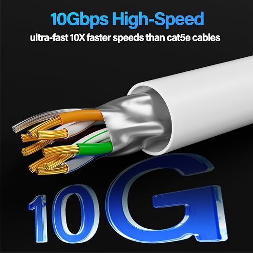 Cat6A Ethernet Cable Shielded 10Gbps 3 ft, Slim Shielded Ethernet Cable Cat 6 - Image 2
