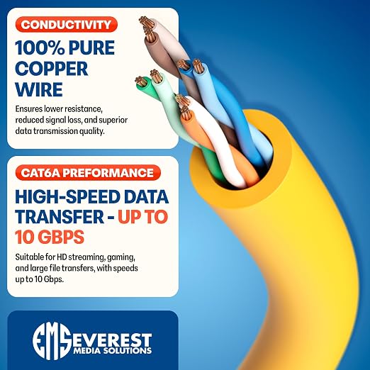 Everest Ultra Slim Cat6a Ethernet Patch Cables 1ft Yellow - Image 5