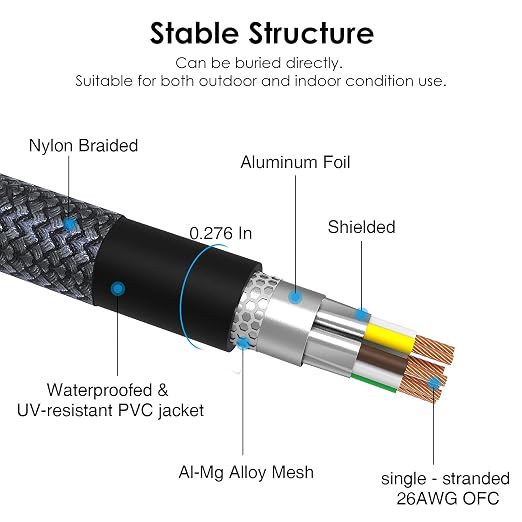 Cat 8 Ethernet Cable 6 ft, High Speed Gaming & Gigabit Ethernet, Heavy Duty - Image 4