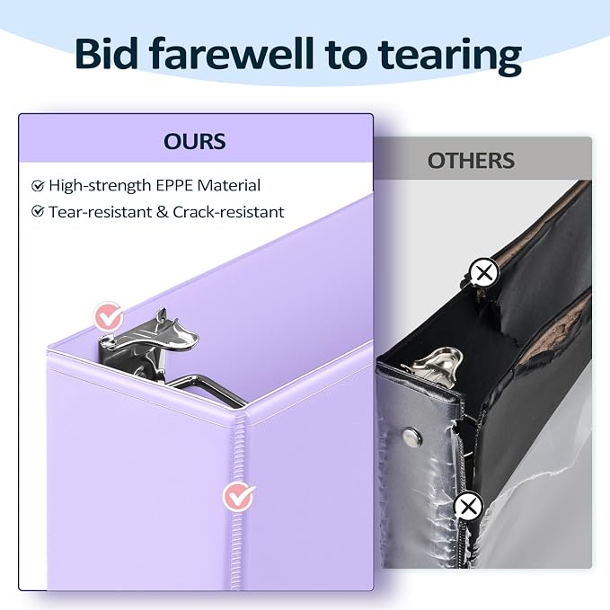 Sooez BinderX Extra Durable 3 Inch 3 Ring Binder, D-Ring Large Binder, Holds - Image 3
