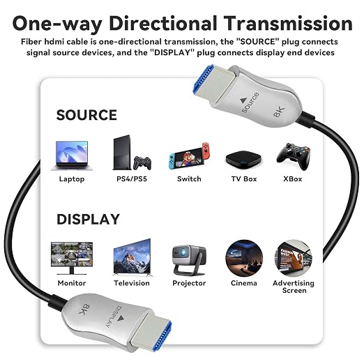8K Fiber Optic HDMI 2.1 Cable 66ft, Long Active HDMI Cable, High Speed Fiber - Image 7