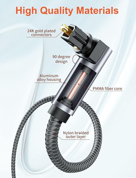 VANAUX Double 90 Degree Optical Cable, 5FT SPDIF Audio Optical Cable, 360 - Image 7