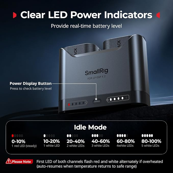 SMALLRIG LP-E6NH Camera Battery Set - Image 6