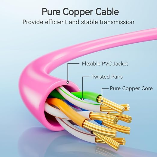 Cat6 Slim Patch Cables 0.5 Feet 10-Pack Pink, Cat6a Patch Cables 10Gbps 550MHz - Image 3
