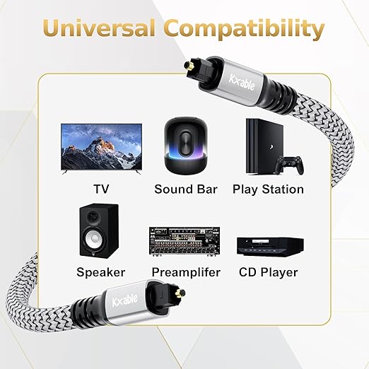 Kxable Optical Audio Cable 15 FT, Digital Audio Cable, Toslink Fiber Optic Cord - Image 5