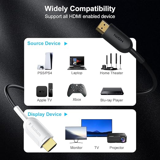 8K Fiber Optic HDMI Cable 16.4ft, 48Gbps Ultra High Speed HDMI 2.1 Cable - Image 6