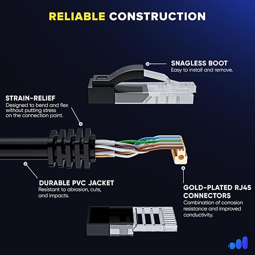 Maximm Cat 6 Ethernet Cable 1 Ft, Cat6 Cable, LAN Cable, Internet Cable - Image 3