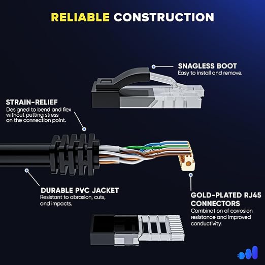 Maximm Cat 6 Ethernet Cable 3 Ft, Cat6 Cable, LAN Cable, Internet Cable - Image 3