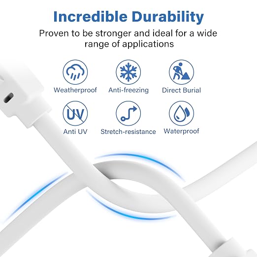 Ethernet Cable 100ft For Cat6/Cat5E, 10Gbps Compatible - Image 2