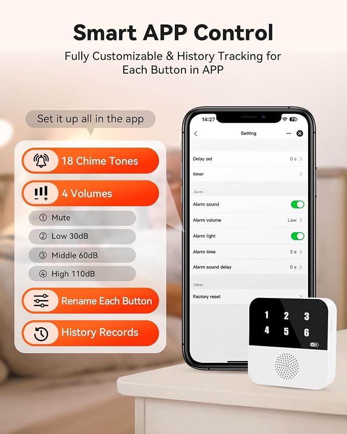 PILSAMAS Wireless Caregiver Call Button System - Image 5