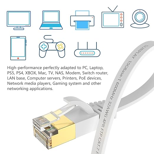Cat7 Ethernet Cable 100FT-White-10Gbps High Speed Ultra Slim Outdoor&Indoor - Image 6