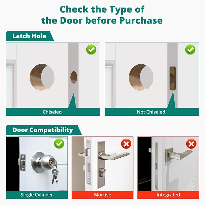 AkaGear DS10 Keyless Entry Door Lock - Image 3