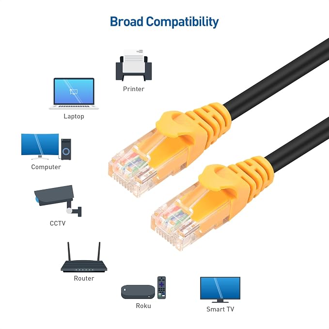 Cable Matters 10Gbps Pure Copper 24 AWG Cat 6A Ethernet Cable - 200ft - Image 7