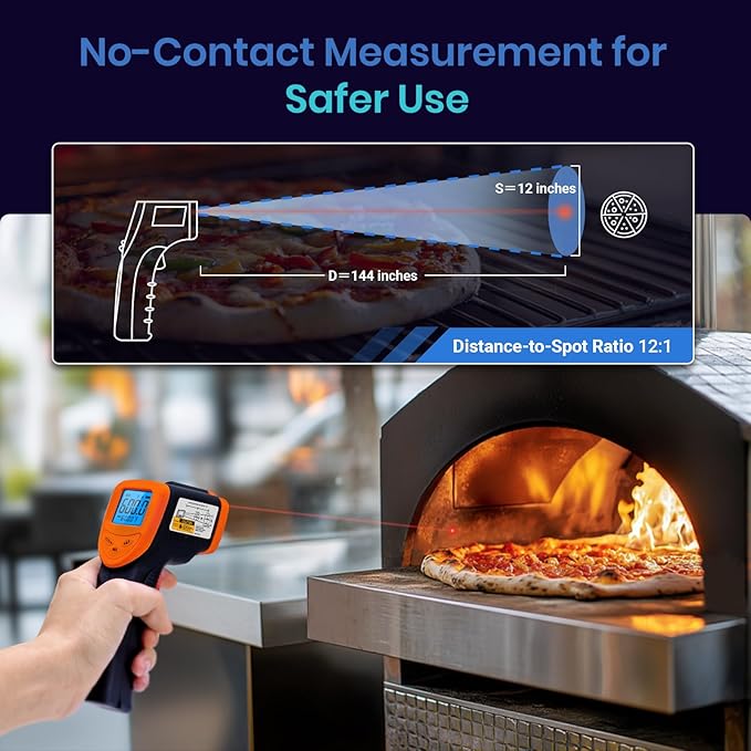 Etekcity Infrared Thermometer Laser Temperature Gun 1080, -58°F~ 1130°F - Image 6