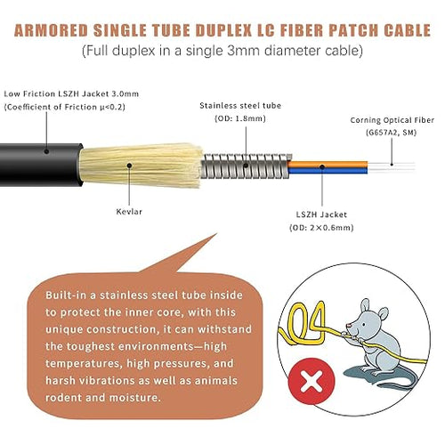 10-Pack - 1m Uniboot LC to LC Armored Fiber Patch Cable, Singlemode 9/125um - Image 2