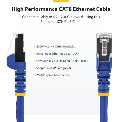 StarTech.com 6ft Blue CAT8 Ethernet Cable, Snagless RJ45, 100W PoE++, 26AWG - Image 2