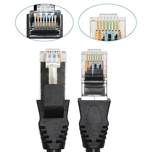 2Pcs Cat6 Shielded Ethernet Extension Cable 1FT, RJ45 Male to Female Panel Mount - Image 4