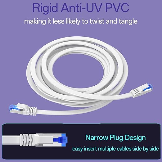 Cat8 Flat Ethernet Cable 3 FT Indoor & Outdoor, Invisable Ultra-Thin Ethernet - Image 6