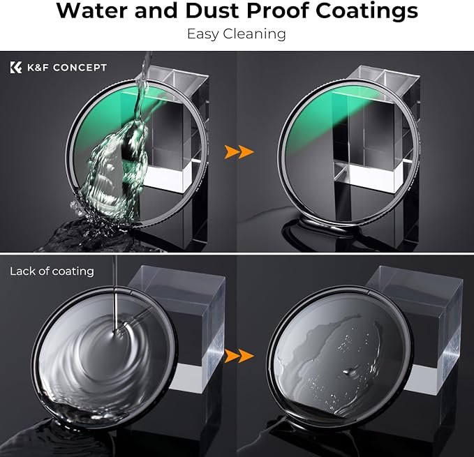 K&F CONCEPT 40.5mm Ultra-Low Reflectivity MCUV Lens Protection Filter 28 - Image 7