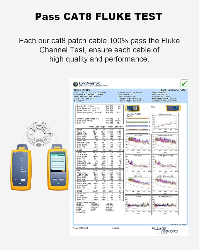 Yauhody CAT 8 Ethernet Cable, 10ft 5 Pack Ultra High Speed 40Gbps 2000MHz SFTP - Image 7