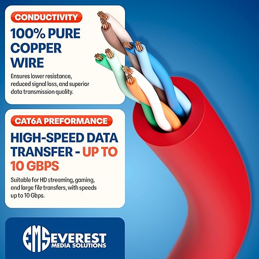 Everest Ultra Slim Cat6a Ethernet Patch Cables 5ft Red - Image 5