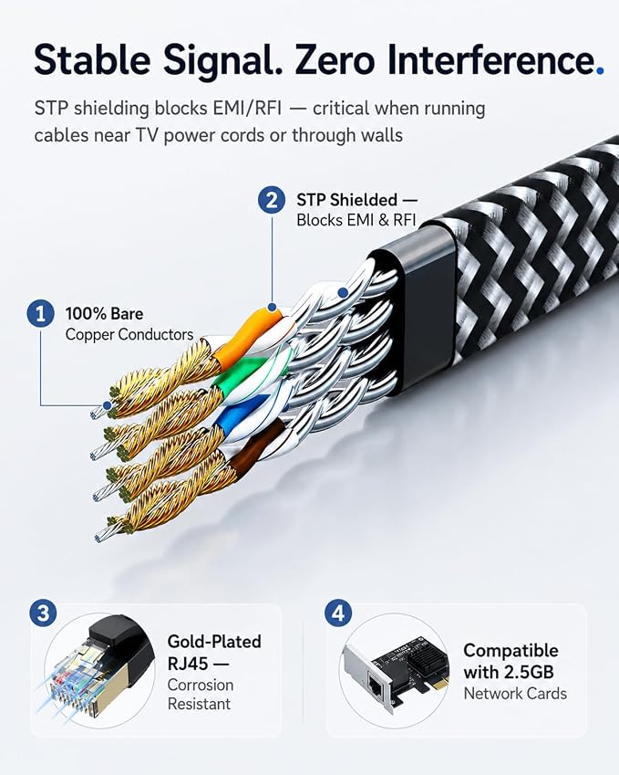 Cat 7 Ethernet Cable 40 ft - Image 4