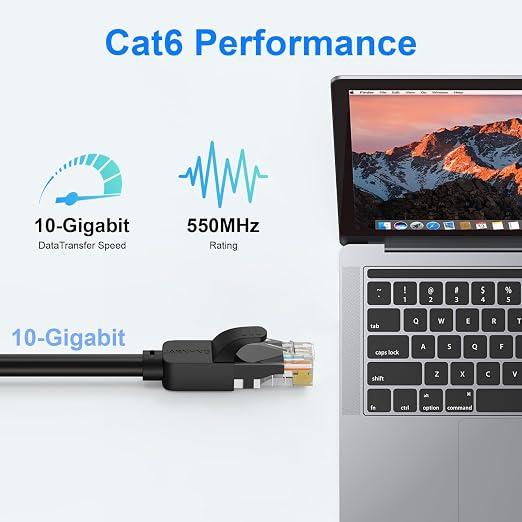 Cat 6 Ethernet Cable 1.5 ft, Indoor/Outdoor High Speed 10Gbps Internet Cable - Image 3