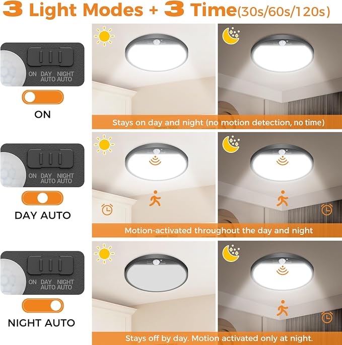 slochi 1Pack Motion Sensor Light Indoor Wired, 12 Inch 3000K/4000K/6500K Closet - Image 4