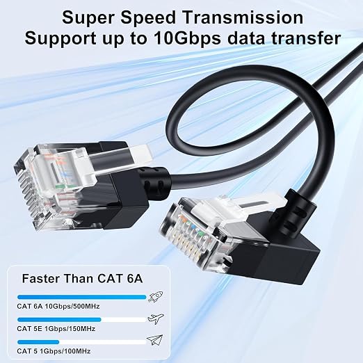 Cat6A Ethernet Cable 90 Degree Up Angled 6.6FT 5 Pack, Flexible Slim & Ultra - Image 2