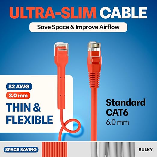 Everest Ultra Slim Cat6a Ethernet Patch Cables 6ft Orange - Image 4